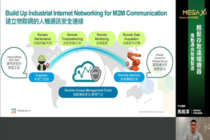 雲端遠程連線為設備加值 – 零時差遠端服務的第4張圖片
