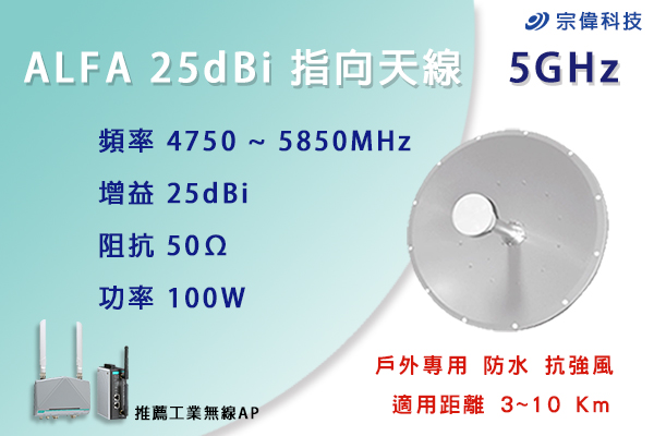 ADA-5825M的第2張圖片